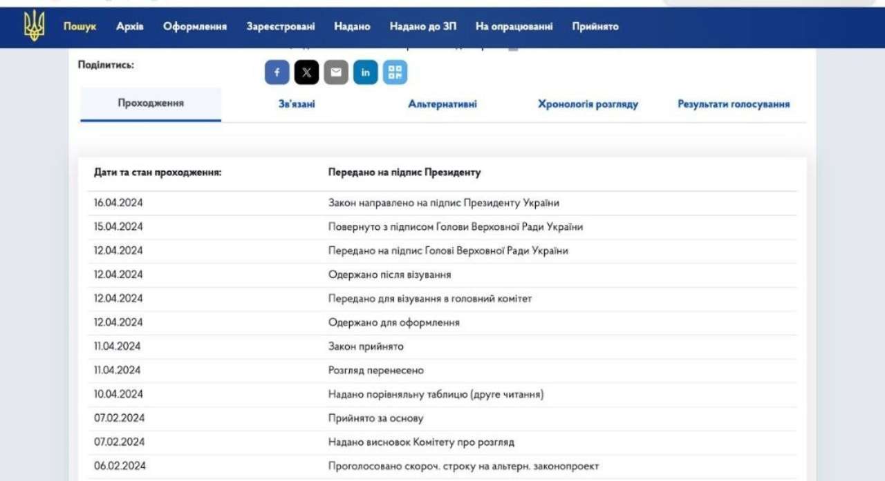 Законопроєкт передбачає надання відстрочки від мобілізації під час дії воєнного стану більше ніж 25 категоріям осіб Законопроєкт передбачає надання відстрочки від мобілізації під час дії воєнного стану більше ніж 25 категоріям осіб