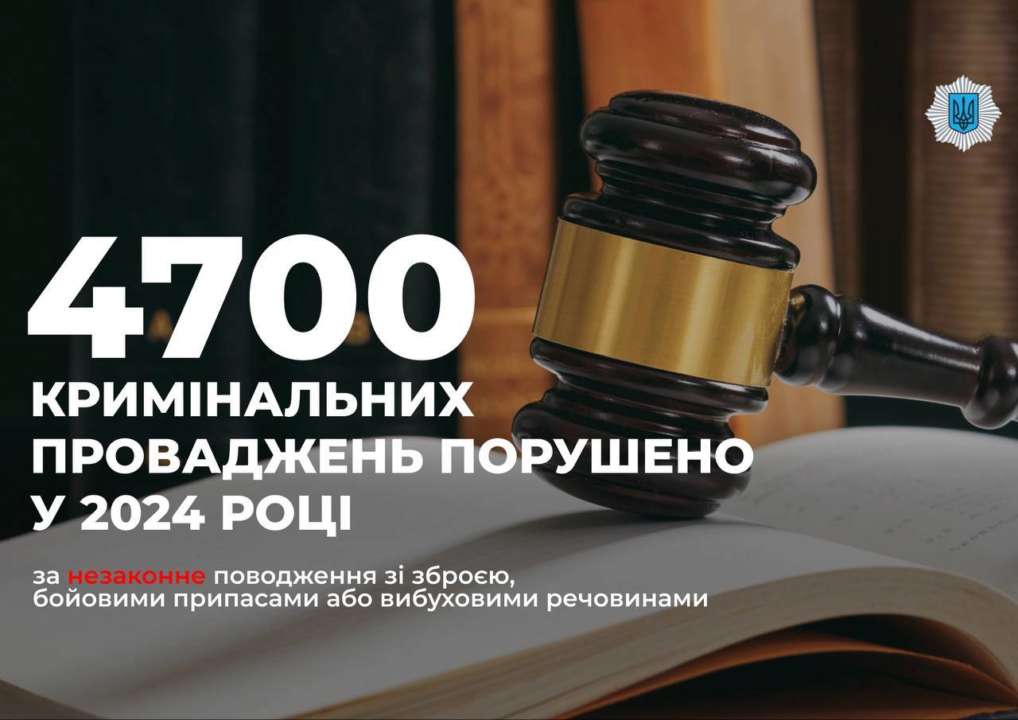 Правоохоронці розпочали 4700 проваджень у 2024 році за за незаконне поводження зі зброєю Правоохоронці розпочали 4700 проваджень у 2024 році за за незаконне поводження зі зброєю