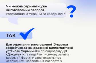 Как получить украинский паспорт за границей / Фото: t.me/mvs_ukraine Как получить украинский паспорт за границей / Фото: t.me/mvs_ukraine