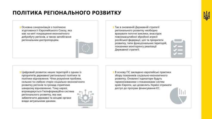 Фото: Министерство восстановления Украины В Минразвития общин, территорий и инфраструктуры рассказали о планах восстановления