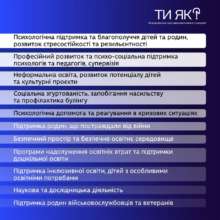 Психічне здоров'я Звертатися до спеціалістів з питань ментального здоров'я/психосоціальної підтримки — це нормально