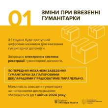 Електронна система реєстрації гуманітарної допомоги З 1 грудня запрацює електронна система реєстрації гуманітарної допомоги: як ввозити допомогу