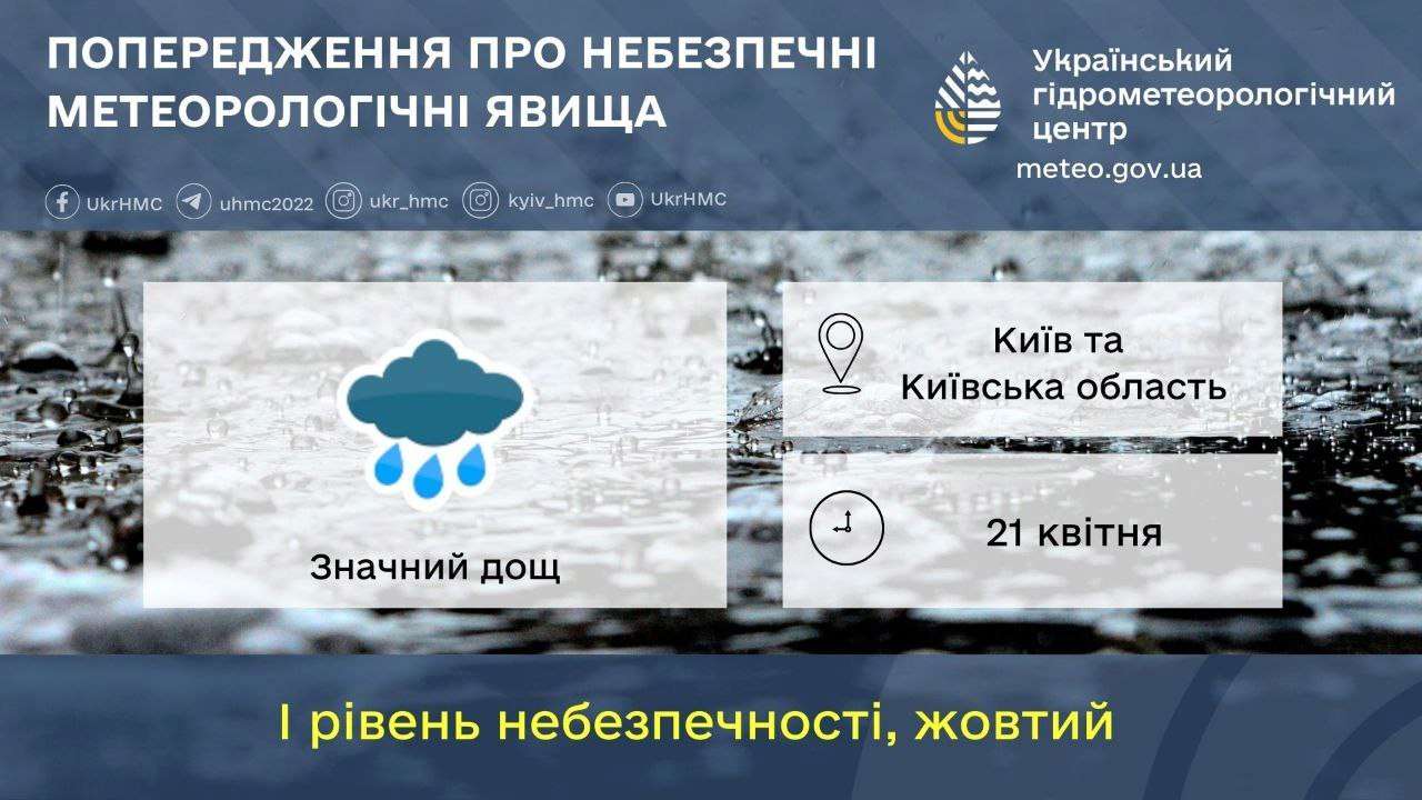 Учитывая сильный ветер, соблюдайте правила безопасности