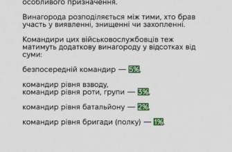 У Раді пропонують запровадити надбавки за знищення і захоплення ворожої техніки/Фото: Роман Костенко У Раді пропонують запровадити надбавки за знищення і захоплення ворожої техніки/Фото: Роман Костенко
