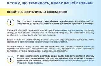 Торговля людьми предусматривает различные виды/формы эксплуатации человека: что делать (инфографика) Торговля людьми предусматривает различные виды/формы эксплуатации человека: что делать (инфографика)