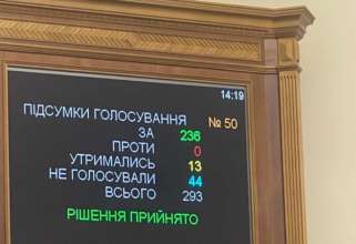 Рада одобрила проект о лоббизме, который является одним из требований Еврокомиссии/Фото: Ярослав Железняк Рада одобрила проект о лоббизме, который является одним из требований Еврокомиссии/Фото: Ярослав Железняк