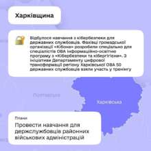 В Минцифры рассказали о цифровизации общин/Фото: Минцифры В Минцифры рассказали о цифровизации общин/Фото: Минцифры