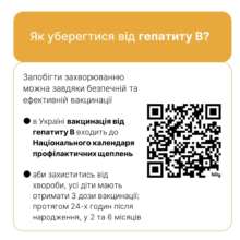 Фото: Центр громадського здоров’я України Вірусний гепатит: що варто знати кожному