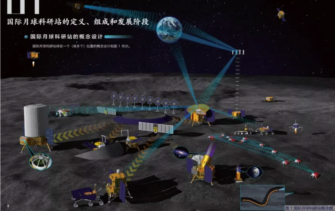 Китай планирует построить атомную базу на Луне к 2028 году/Фото: China National Space Administration Визуализация китайской лунной атомной базы