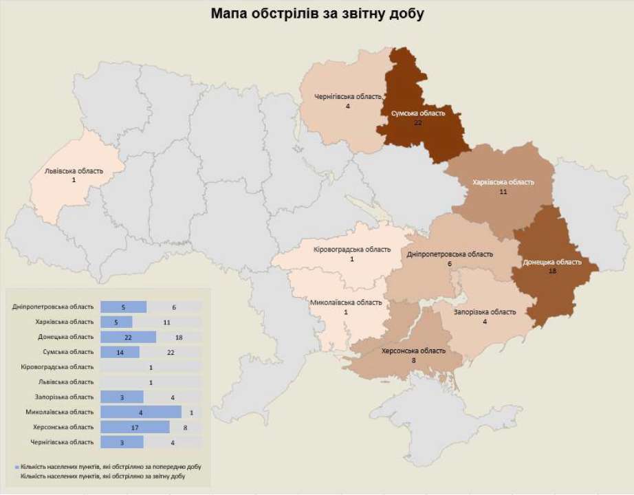За добу росіяни обстріляли 10 областей України: наслідки ворожих атак на 19.06.2024