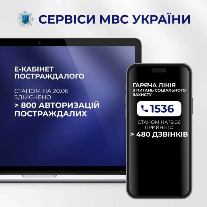 Фото: ТГ-канал МВС України В МВД рассказали о первых результатах внедрения новых сервисов