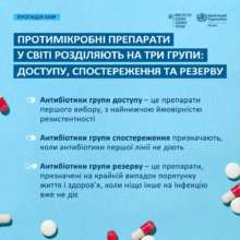 Что делать медицинским работникам и пациентам, чтобы предотвратить развитие устойчивости к противомикробным препаратам/Фото: Минздрав Что делать медицинским работникам и пациентам, чтобы предотвратить развитие устойчивости к противомикробным препаратам/Фото: Минздрав
