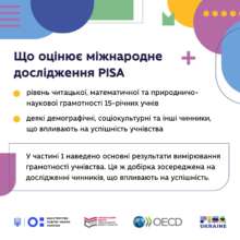 Что обнаружила PISA в этом втором блоке Что такое математическая, читательская и естественнонаучная грамотность согласно PISA-2022