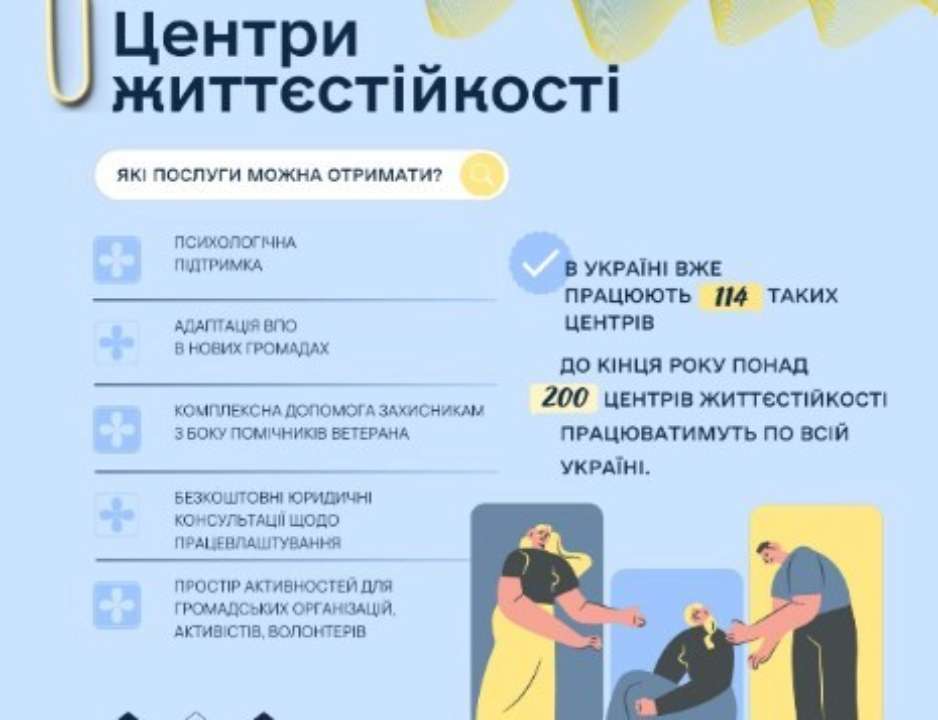 Какие услуги можно получить в Центрах Жизнестойкости
