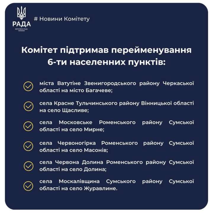 Комітет ВРУ підтримав перейменування шести населених пунктів