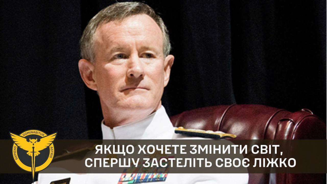ГУР