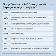 Як бізнесу продавати товари чи послуги за програмою єВідновлення / Фото: t.me/diia_gov Як бізнесу продавати товари чи послуги за програмою єВідновлення / Фото: t.me/diia_gov