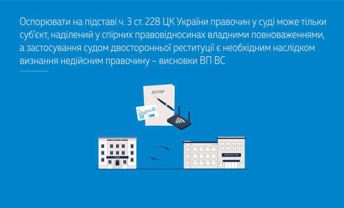Важливо, що у цьому випадку застосування судом двосторонньої реституції є необхідним наслідком визнання недійсним правочину Важливо, що у цьому випадку застосування судом двосторонньої реституції є необхідним наслідком визнання недійсним правочину
