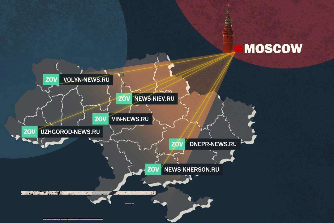 российскую сеть региональных пропагандистских СМИ в Украине разоблачили российскую сеть региональных пропагандистских СМИ в Украине разоблачили