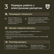 Фото: t.me/ministry_of_defense_ua Фото: t.me/ministry_of_defense_ua