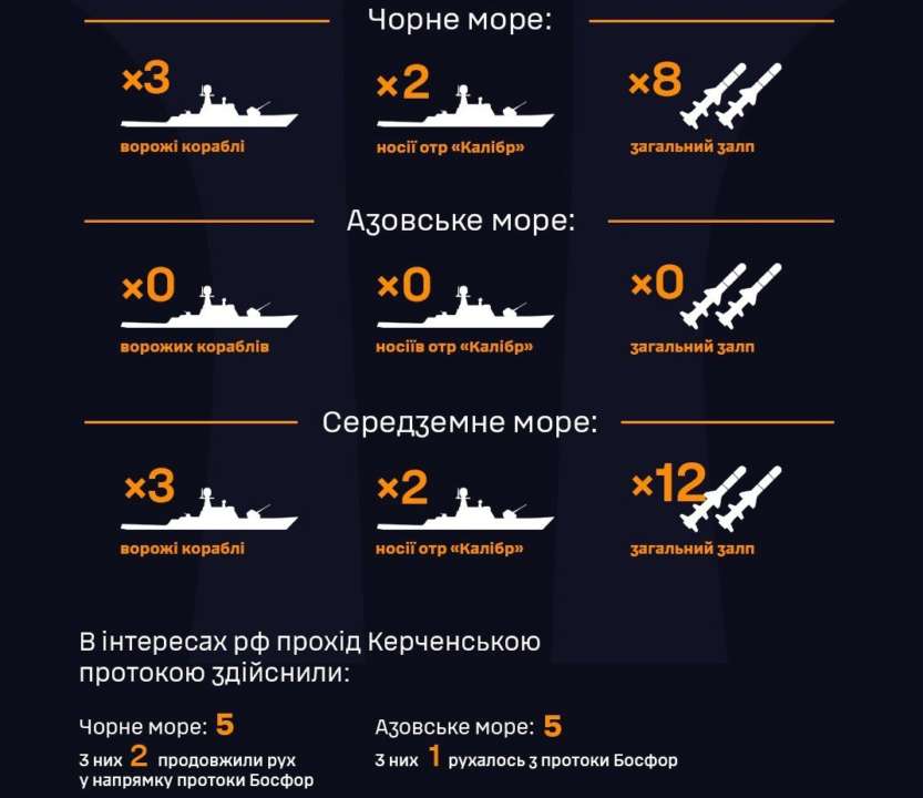 Общий залп до 20 ракет "Калибр" Общий залп до 20 ракет "Калибр"