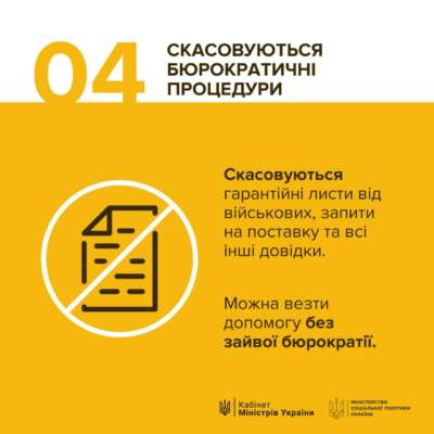 Електронна система реєстрації гуманітарної допомоги З 1 грудня запрацює електронна система реєстрації гуманітарної допомоги: як ввозити допомогу