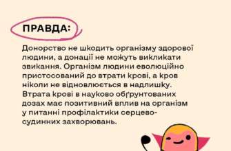 Фото: spravdi "Викликає залежність" і "робить боляче": міфи про здачу крові