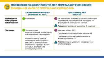 Фото: Ярослав Железняк Фото: Ярослав Железняк