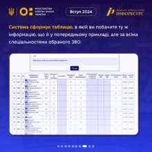 Инструкция для абитуриентов/Фото: Минобразования Инструкция для абитуриентов/Фото: Минобразования