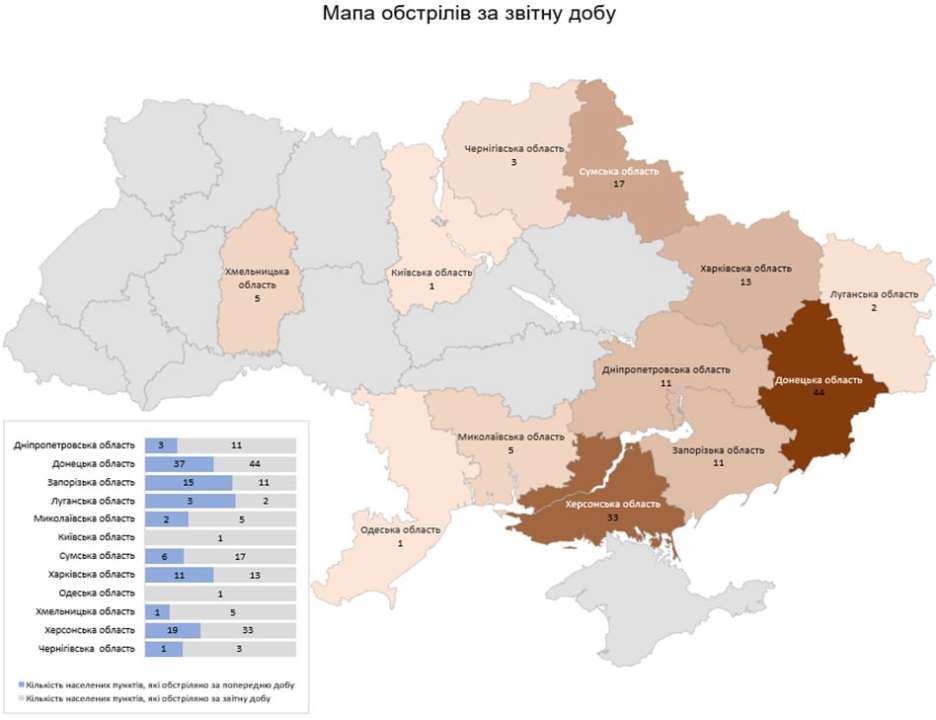 Последствия российских обстрелов за прошедшие сутки/Фото: Military Media Center Россияне обстреляли территорию 12 областей Украины: ситуация по регионам 29.11.2023