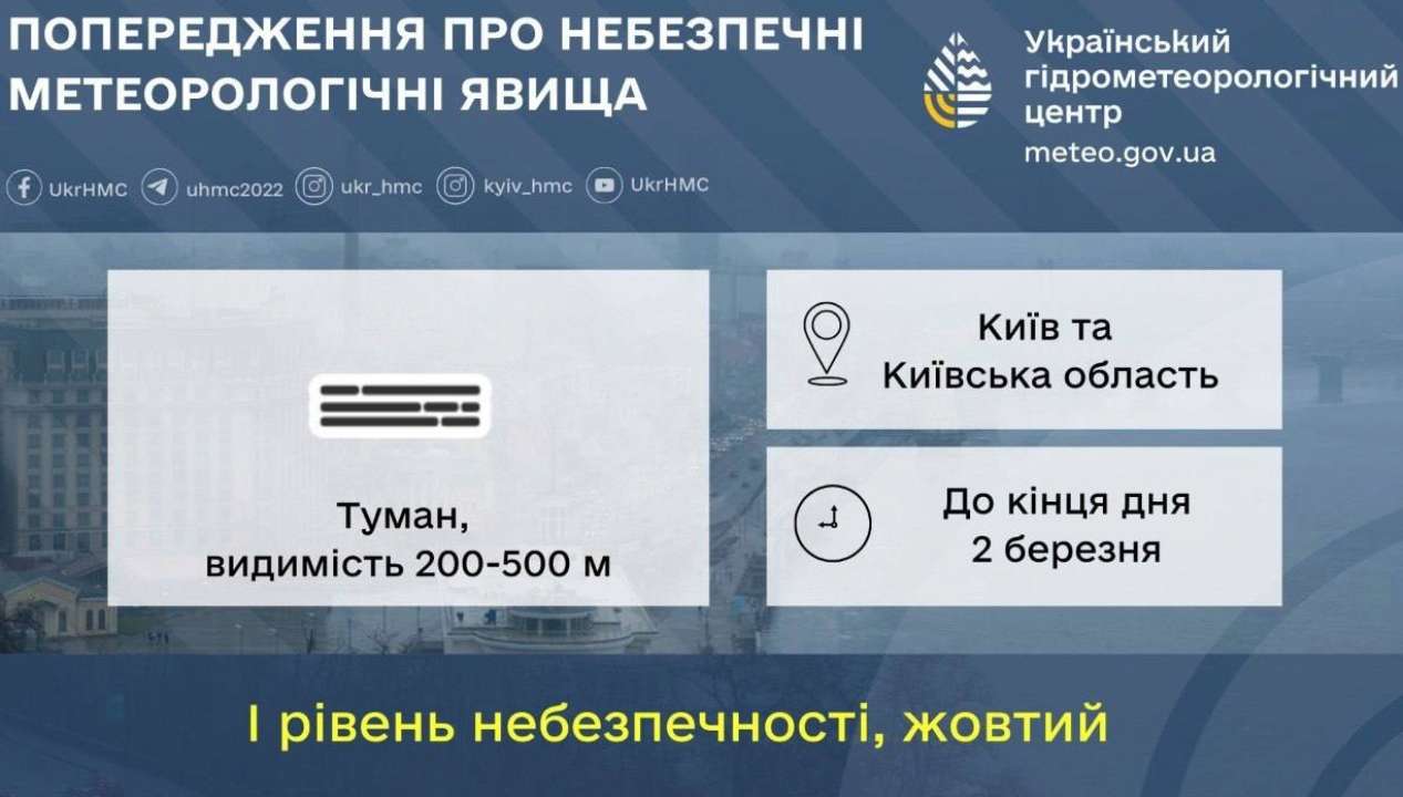 Киевлян предупредили о сильном тумане в столице