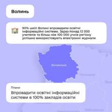 В Минцифры рассказали о цифровизации общин/Фото: Минцифры В Минцифры рассказали о цифровизации общин/Фото: Минцифры