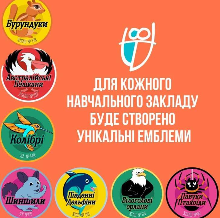 всеукраинские соревнования школ