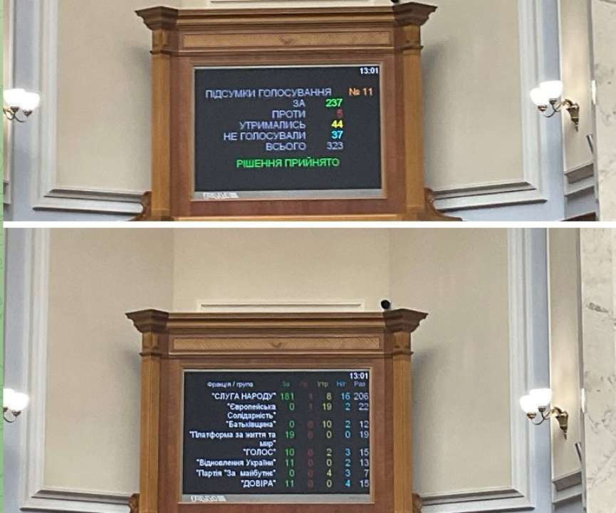 ВР підтримала у першому читанні законопроект про відновлення податкових перевірок бізнесу, які були зупинені з початку війни ВР підтримала у першому читанні законопроект про відновлення податкових перевірок бізнесу, які були зупинені з початку війни