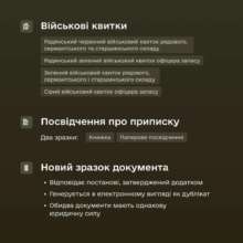 Фото: t.me/ministry_of_defense_ua Фото: t.me/ministry_of_defense_ua