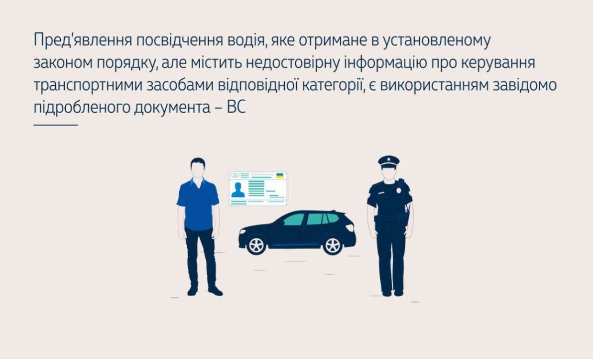 Предъявление водительского удостоверения, которое получено в установленном законом порядке, но содержит недостоверную информацию об управлении транспортными средствами соответствующей категории Предъявление водительского удостоверения, которое получено в установленном законом порядке, но содержит недостоверную информацию об управлении транспортными средствами соответствующей категории