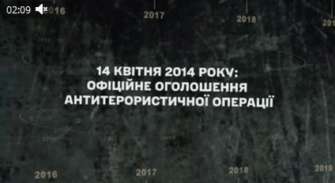 Это был ответ Украины на аннексию Крыма и оккупацию Донетчины и Луганской областей россией Это был ответ Украины на аннексию Крыма и оккупацию Донетчины и Луганской областей россией