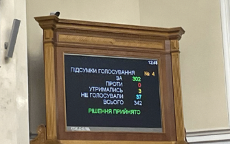 Рада поддержала отставку Министра по делам ветеранов Украины Юлии Лапутиной ВРУ уволила Лапутину с должности министра ветеранов
