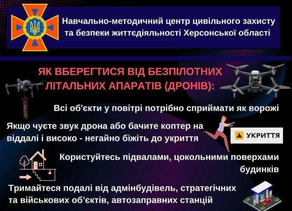 Понад 2700 атак за місяць: дотримуйтесь правил безпеки / Фото: Херсонська ОДА Загроза з повітря: російські дрони атакують Херсонщину