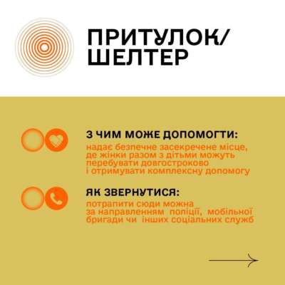 Куда обращаться за помощью в случае домашнего насилия в инфографиках Куда обращаться за помощью в случае домашнего насилия в инфографиках