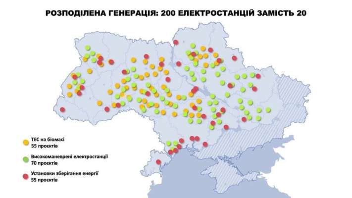 Фото: Tsaplienko Кудрицький: Українська енергосистема може трансформуватися через атаки рф