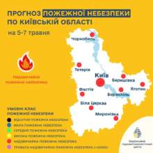 Киян попереджають про пожежну небезпеку Киян попереджають про пожежну небезпеку