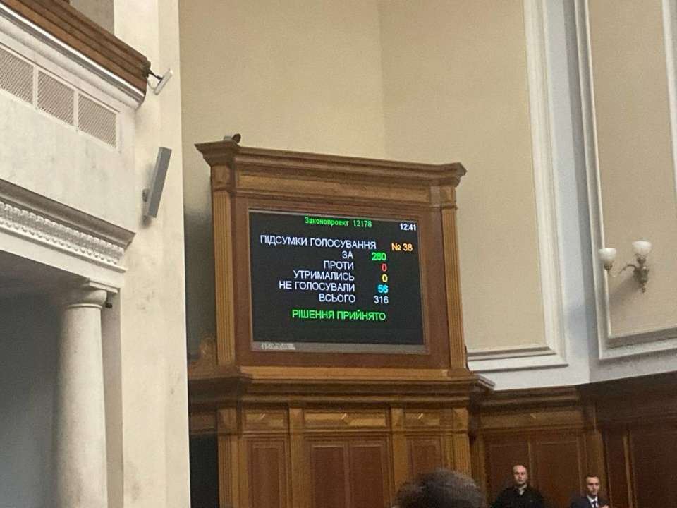 Рада поддержала законопроект о ликвидации МСЭК/Фото: Ярослав Железняк Рада поддержала законопроект о ликвидации МСЭК/Фото: Ярослав Железняк
