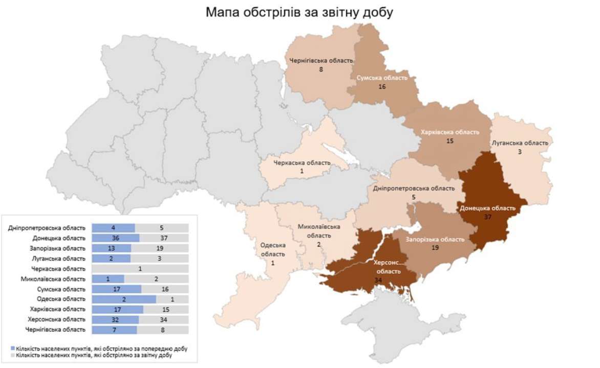 Последние дни значительно усилилась активность вражеской авиации