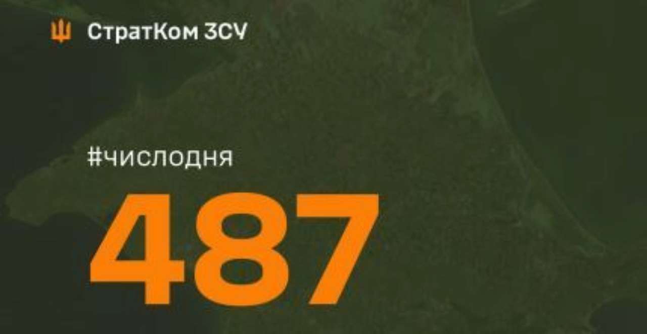 Отто фон Бисмарк сказал: "Соглашения с россией не стоят и бумаги, на которой написаны"