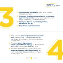 Фото: uriad24 Как Украина готовится к вступлению в ЕС: инфографика