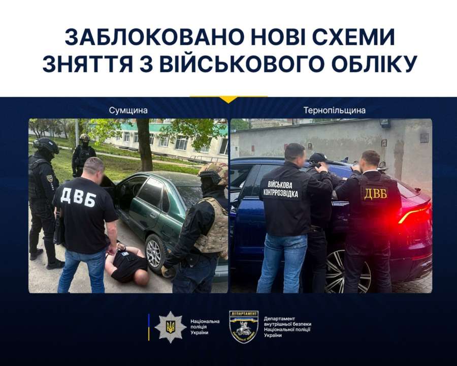 У Сумах завідувач психіатричної лікарні організував схему з ухилення від мобілізації