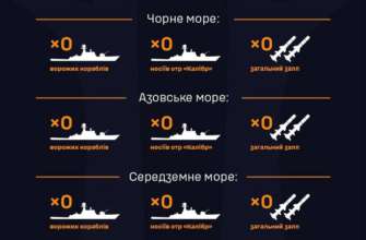 Кораблі відсутні: у ВМС України повідомили про ситуація в морях Кораблі відсутні: у ВМС України повідомили про ситуація в морях
