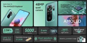 Redmi Note 10: представлено нову лінійку культових смартфонів Xiaomi Redmi Note 10: представлено нову лінійку культових смартфонів Xiaomi