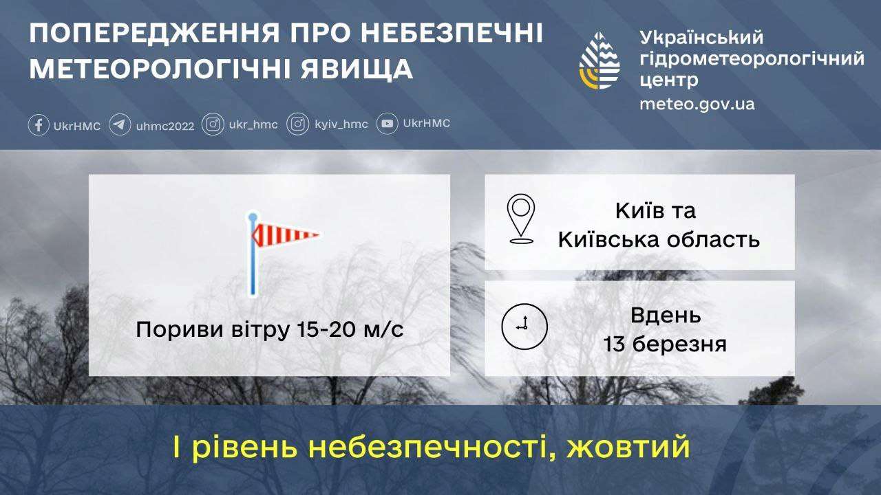 Погодные условия могут привести к усложнению работы энергетических, строительных, коммунальных предприятий и движения транспорта
